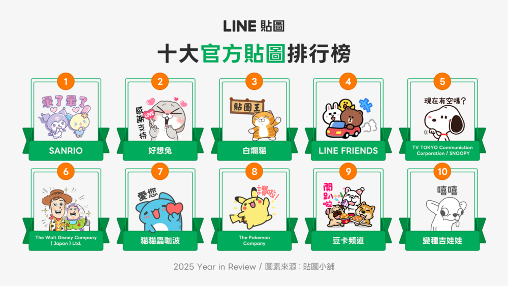 圖 / LINE