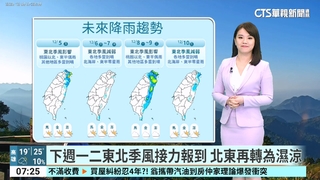 今早晚涼冷低溫下探15度　週末回暖上看27度