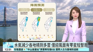 今東北季風減弱　白天氣溫回升　留意日夜溫差仍大