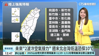 把握今好天氣!　明起東北季風增強 北.東北部轉涼