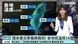 東北季風增強　北臺灣天氣轉濕涼迎風面降雨增