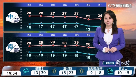 東北季風增強 北台灣天氣轉濕涼 迎風面降雨增