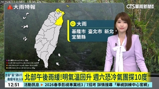 北部午後雨緩！明氣溫回升　週六恐冷氣團探10度