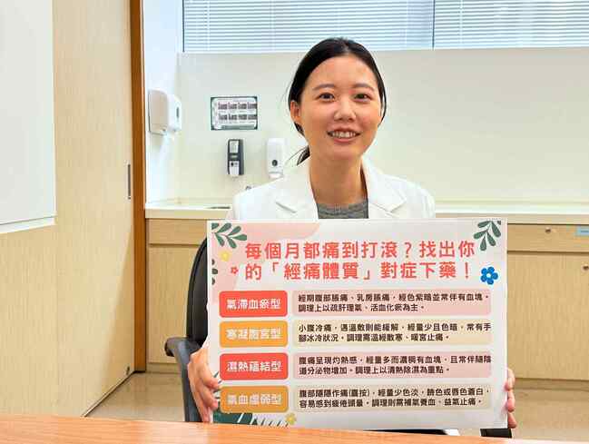 月經來痛到要吃止痛藥！　醫曝「4大痛經體質」應對症下藥 | 華視新聞
