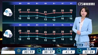 明下午起東北季風稍增強　北部東北部天氣轉涼　中南部日夜溫差大