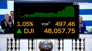 聯準會降息1碼　市場反應熱烈帶動道瓊大漲