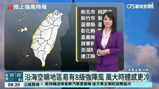 今上半天各地多雲到晴　午後迎風面水氣漸增