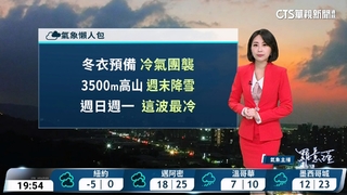 東北季風影響　迎風面陰短暫雨　其他多雲到晴