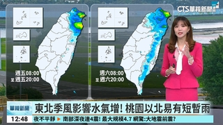 東北季風影響水氣增！　桃園以北易有短暫雨