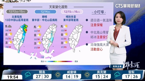受東北季風影響迎風面局部大雨 明晚起冷氣團南下