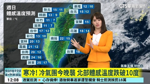 冷!入冬首波冷氣團今襲台 平地「挑戰10度以下」