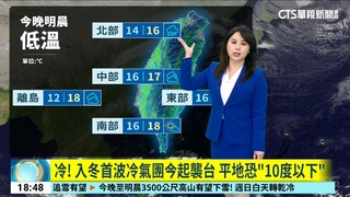 冷氣團影響　天氣轉乾冷