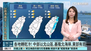 入冬首波冷氣團來了！　冷到週一「體感溫度」恐剩6度