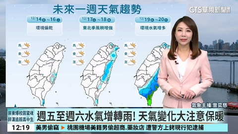 入冬首波冷氣團報到!冷到週一 「體感」恐剩6度