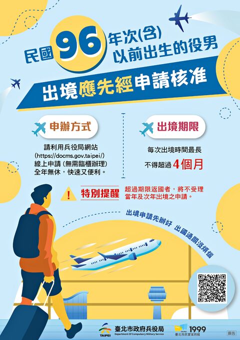96年次男子注意! 1月1日起出國要先申請核准