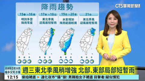 今年入冬首波低溫 今晨僅7度「明晨仍冷爆」