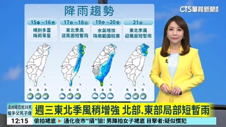 今年入冬首波低溫　今晨僅7度「明晨仍冷爆」