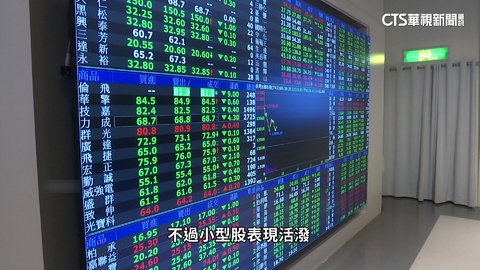 美科技股跌.AI產業鏈震盪 台股週一下跌331點