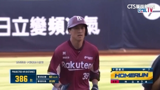 樂天端8年1.8億.月薪160萬大約　等待林立點頭！