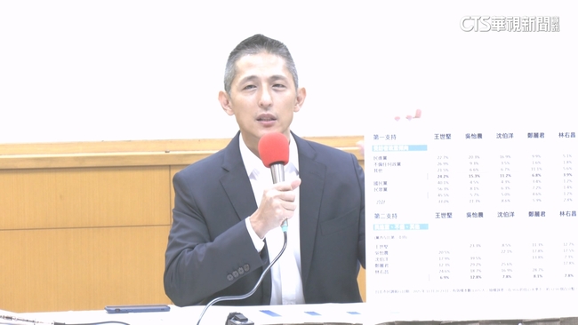 吳怡農宣布「陽光政治主張」！喊「不收企業捐款」　籲蔣萬安跟進 | 華視新聞