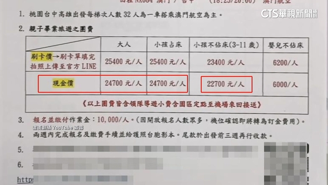 幼園畢旅澳門4天3夜團費2萬惹議！　園方急稱「不辦了」