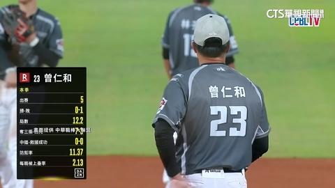 曾仁和改披龍袍 總教練:明年定位先發投手