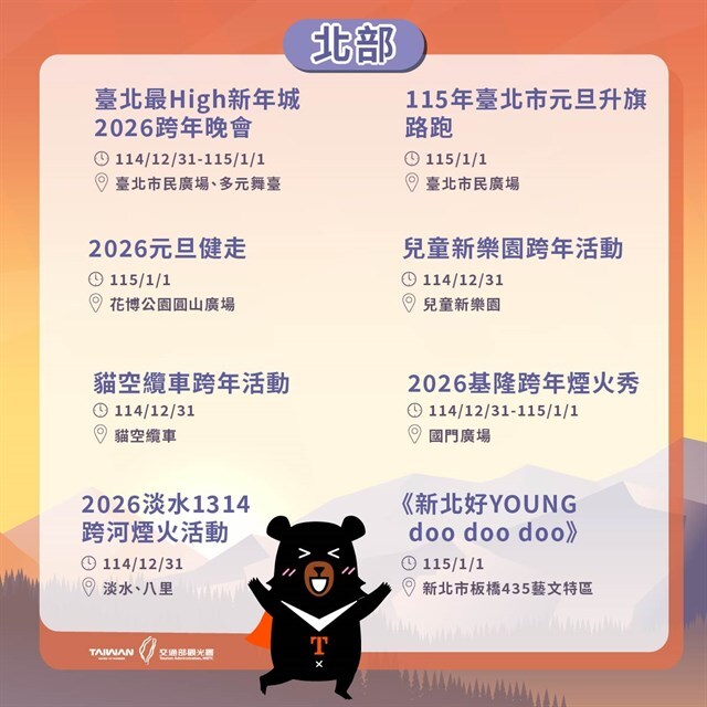 圖 / 交通部觀光署