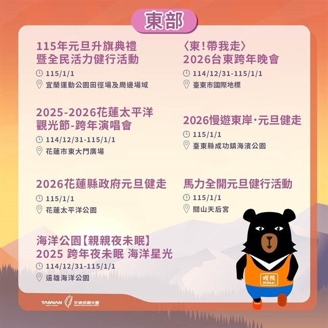 圖 / 交通部觀光署