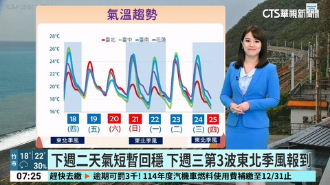 今南方雲系北移 全台水氣增 東半部防較大雨勢