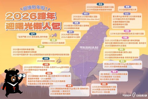 共迎2026! 全台跨年、迎曙光活動懶人包一次看