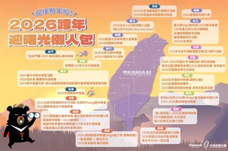 共迎2026！　全台跨年、迎曙光活動懶人包一次看