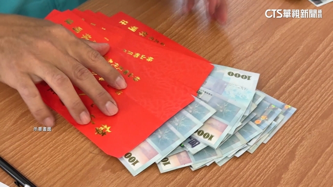 嘉義市普發6千元預算通過　26萬人過年前領紅包