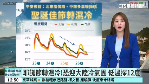 東北季風增強!北東稍降溫 約16至24度