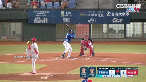 龍王變鷹王! 披上雄鷹62號球衣 王維中轉戰台鋼