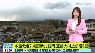 今最低溫7.4度！新北石門.宜蘭大同恐跌破6度