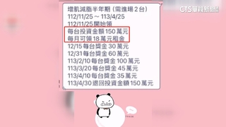 假醫美董娘誆投資儀器　狠詐52人吸金1.3億‪