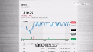 2025豐收年！　股民平均賺逾140萬　台股全球排第七
