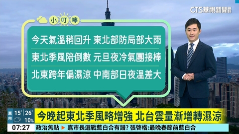 降水回波集中海面　北海岸.宜蘭局部大雨機率