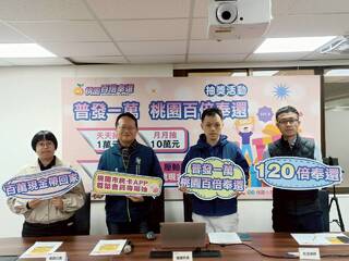 桃園抽獎活動「同1人中2大獎」　經發局回應：純屬個人運氣極佳