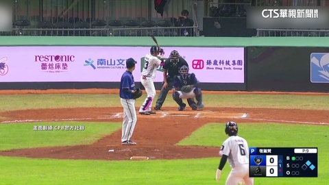 CPB熱身賽！　林益全敲首安　黃勇傳3安猛打