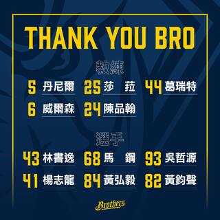 中信兄弟不續約吳哲源、楊志龍等4人　簽回60人名單外的徐基麟