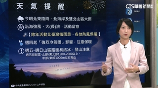 元旦後強烈大陸冷氣團襲　北台灣部分地區恐跌破10度