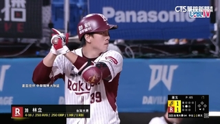 「做伙」再創王朝！　樂天桃猿8年1.8億綁定林立