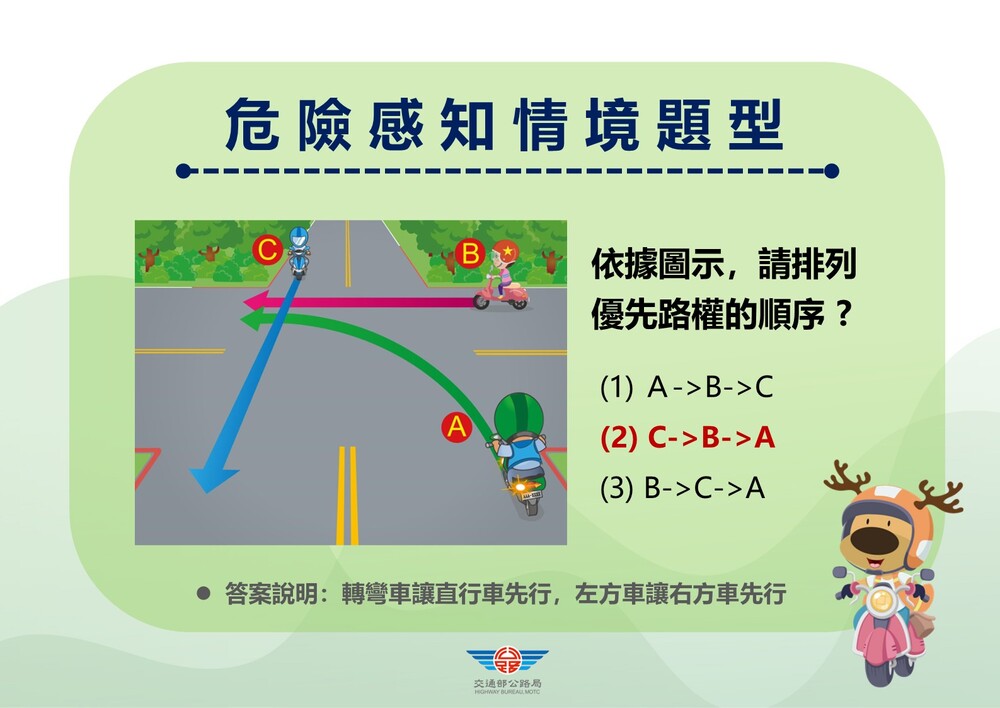 圖 / 公路局 提供