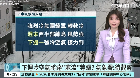 此波今晨最冷！　西半部.宜花.金馬低溫探10度以下