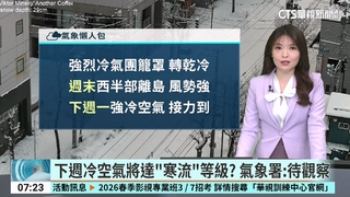 此波今晨最冷！　西半部.宜花.金馬低溫探10度以下