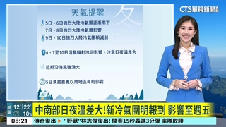 週三後冷空氣+幅射冷卻  挑戰入冬首波寒流
