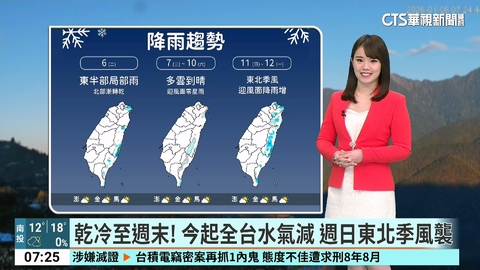 強烈大陸冷氣團南下　今晚至明晨最冷探9度
