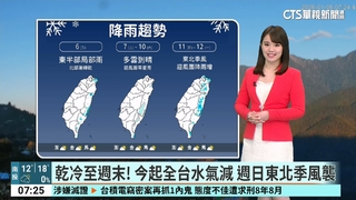 強烈大陸冷氣團南下　今晚至明晨最冷探9度