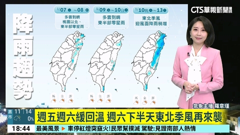 強烈大陸冷氣團南下　氣溫逐漸下降　愈晚愈冷